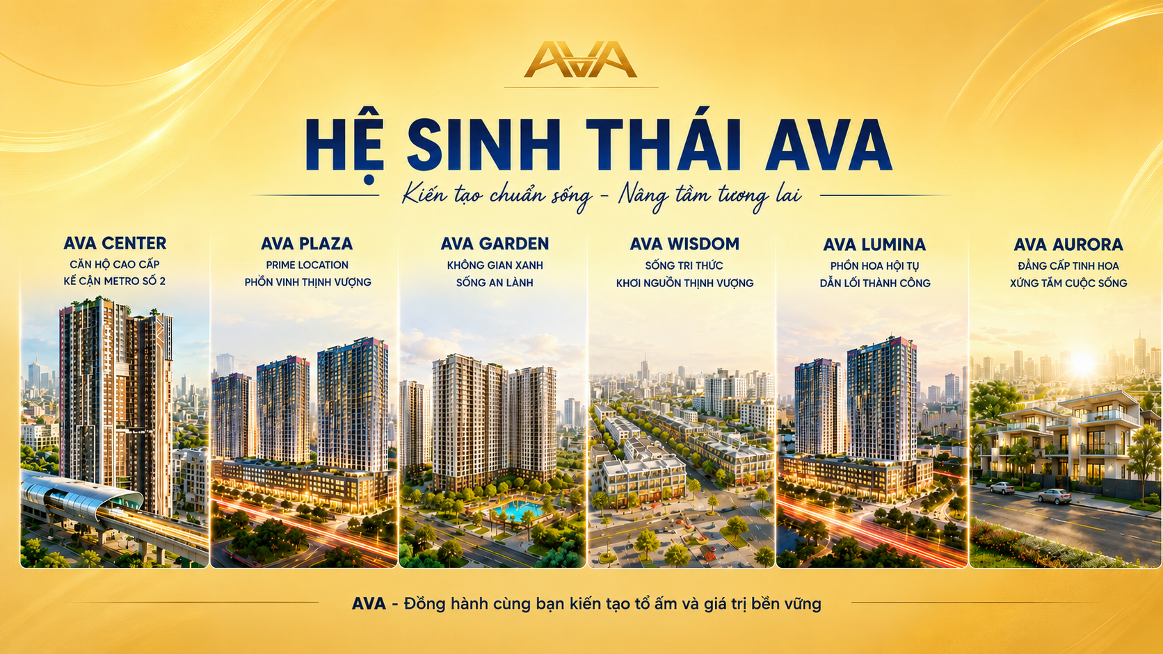 Hệ sinh thái căn hộ ava